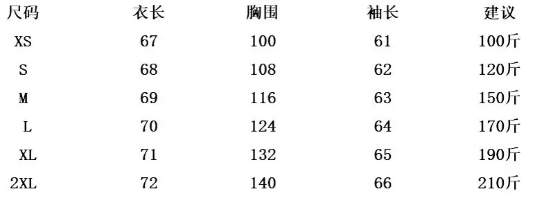 Size table